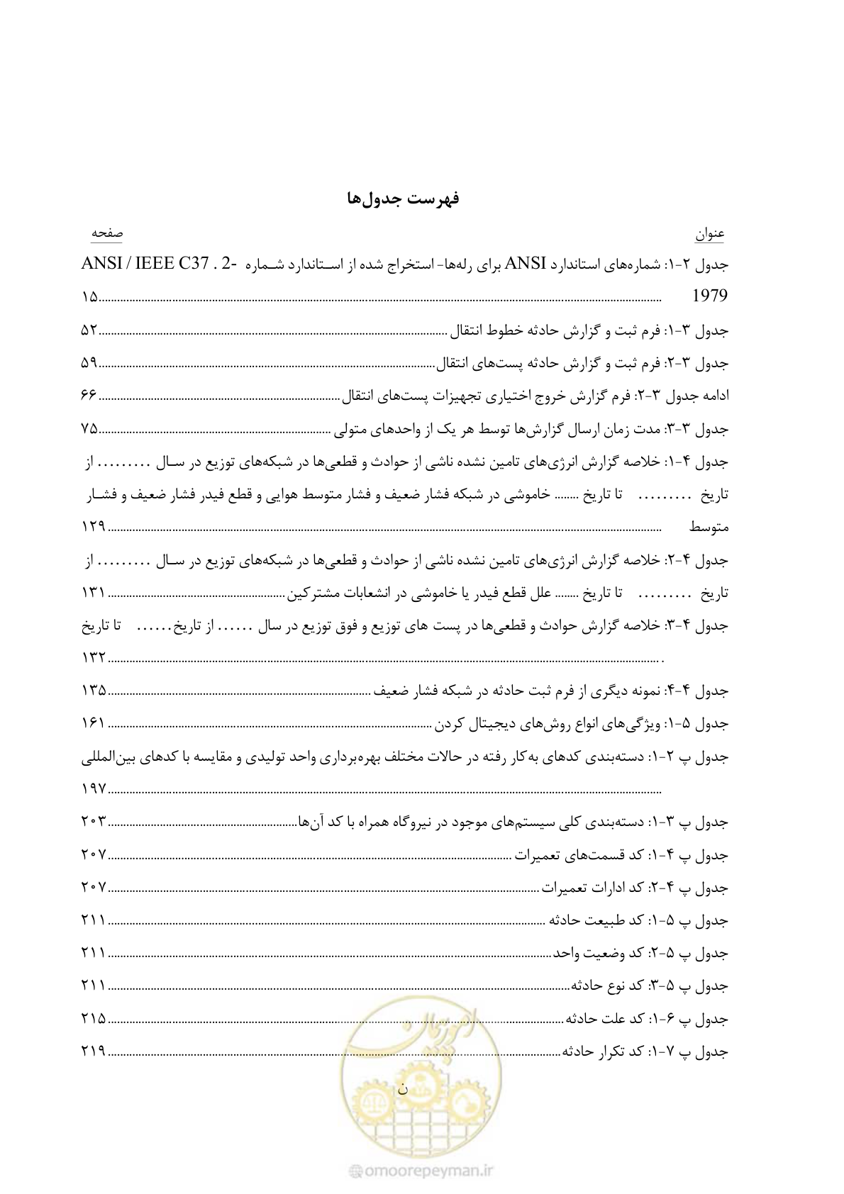 صفحه 31 از 479