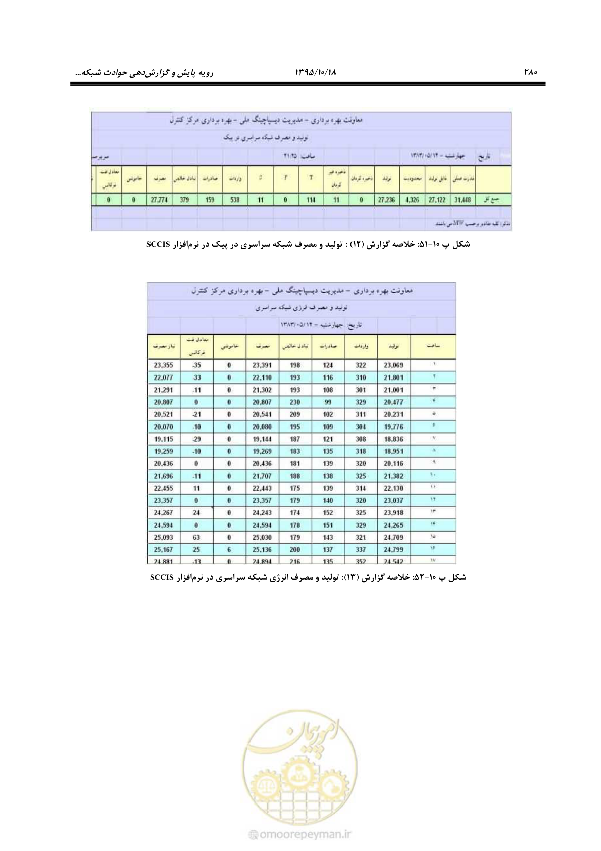 صفحه 314 از 479