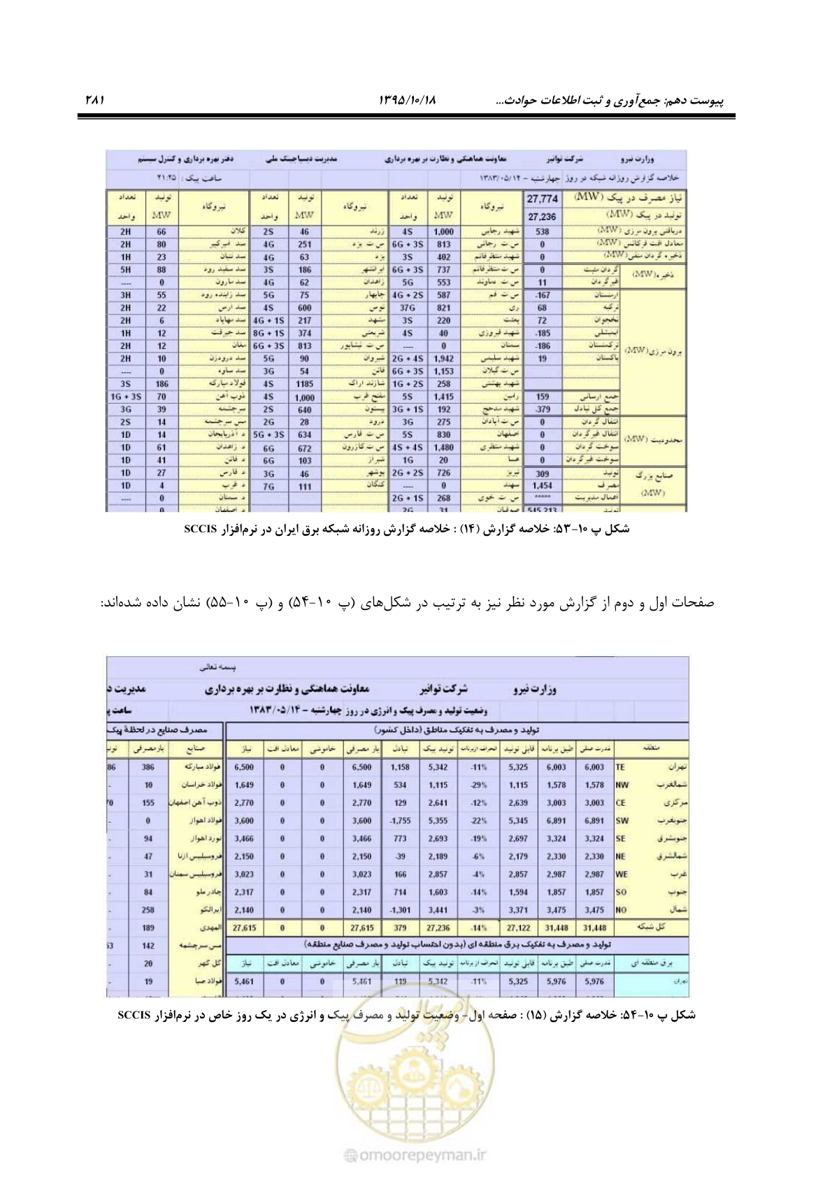 صفحه 315 از 479