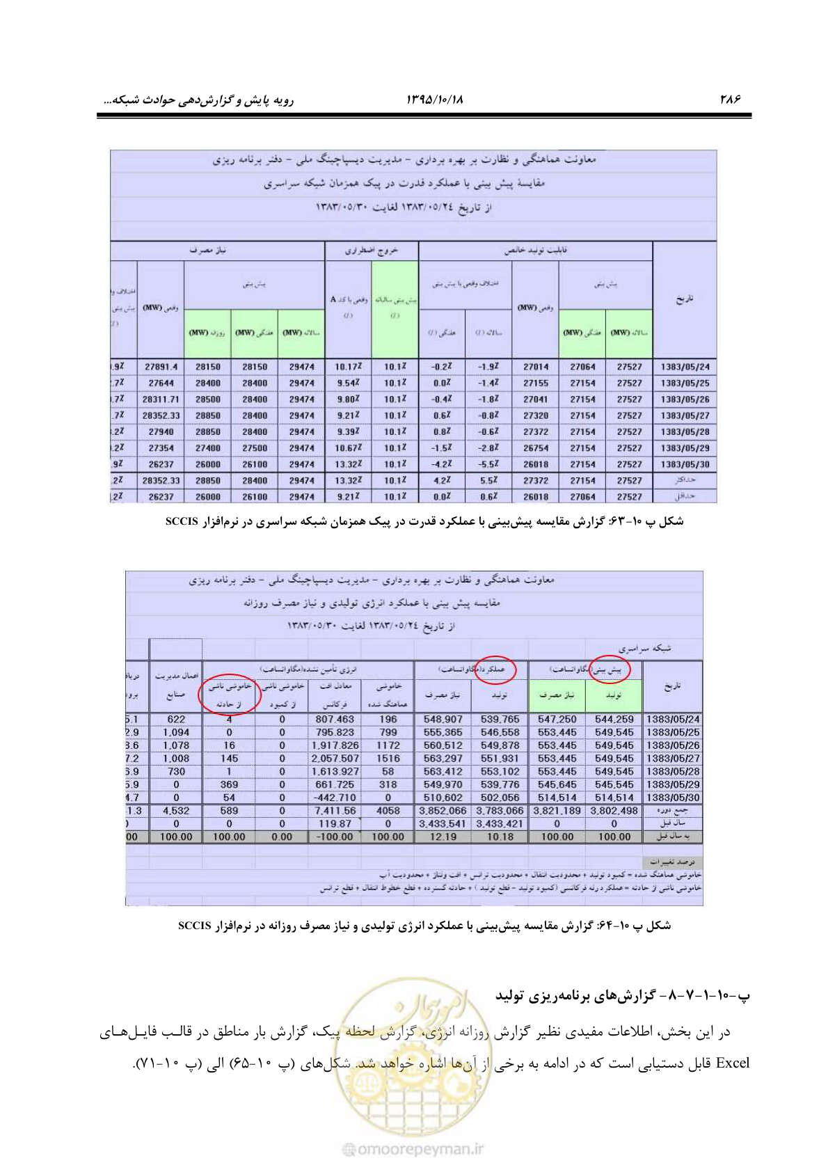 صفحه 320 از 479