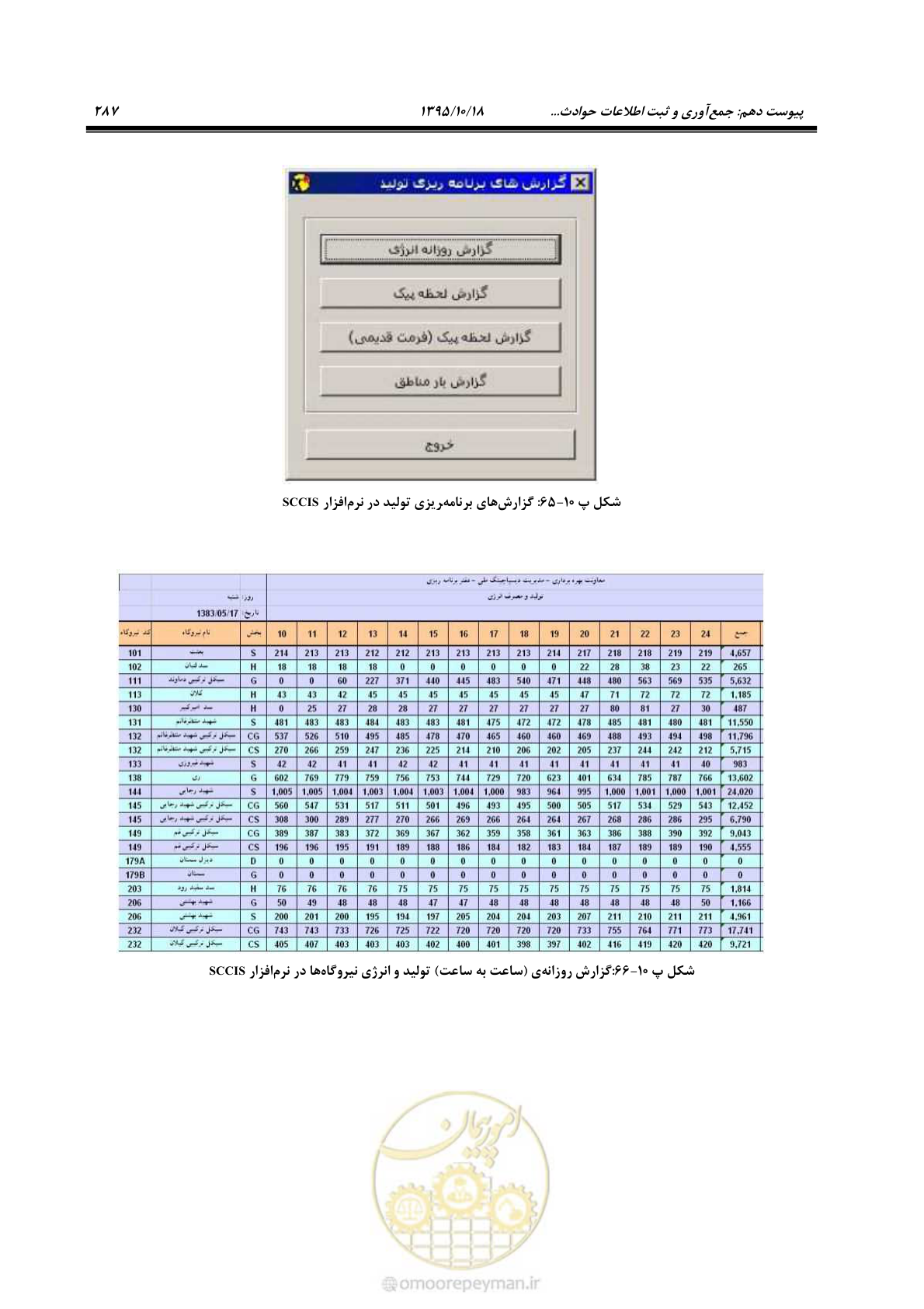 صفحه 321 از 479