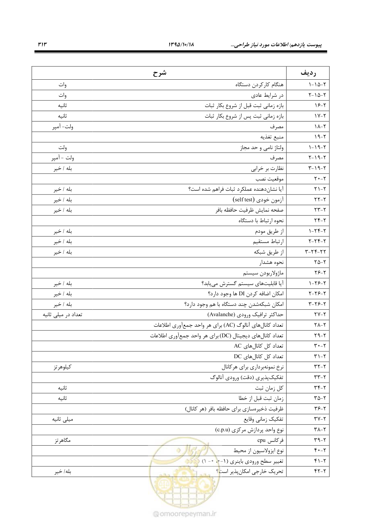 صفحه 347 از 479