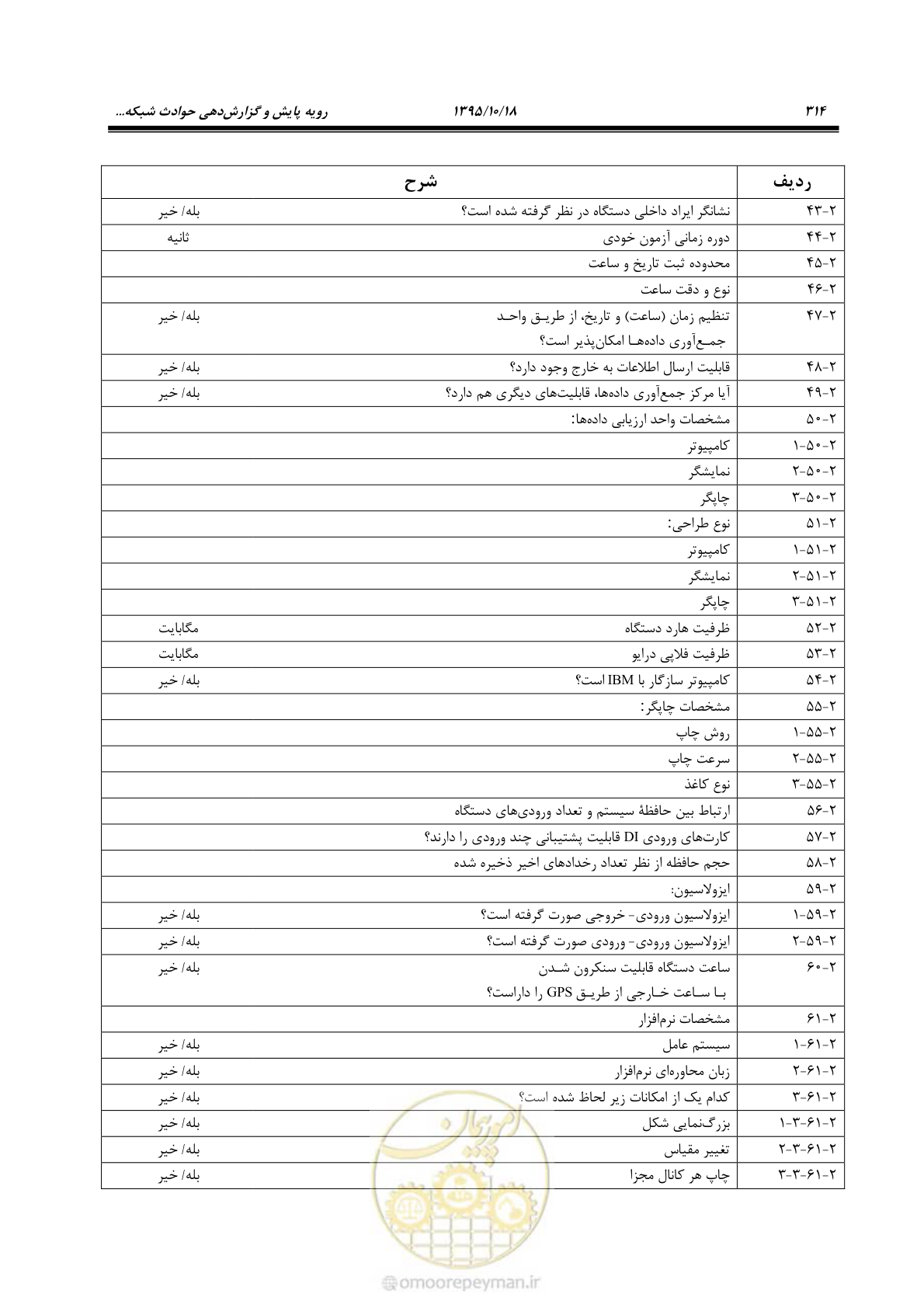 صفحه 348 از 479
