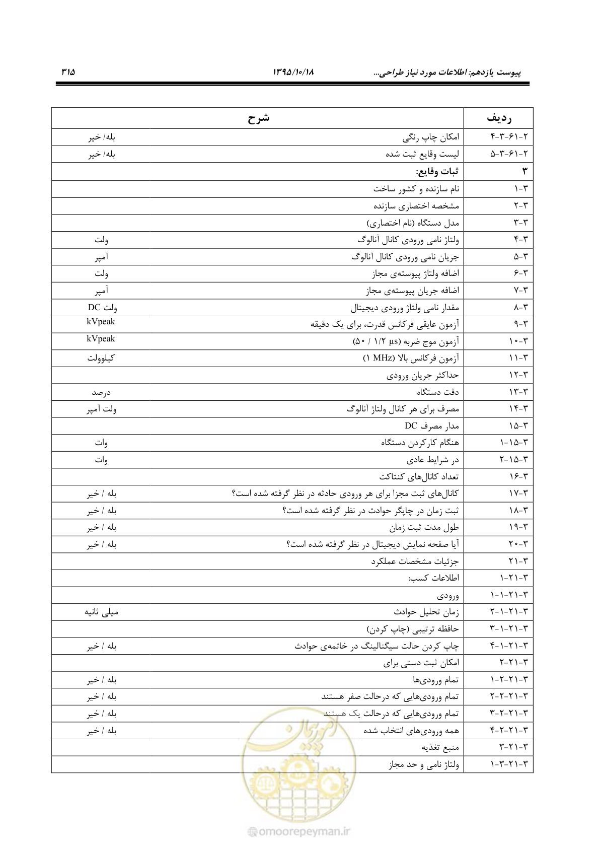 صفحه 349 از 479