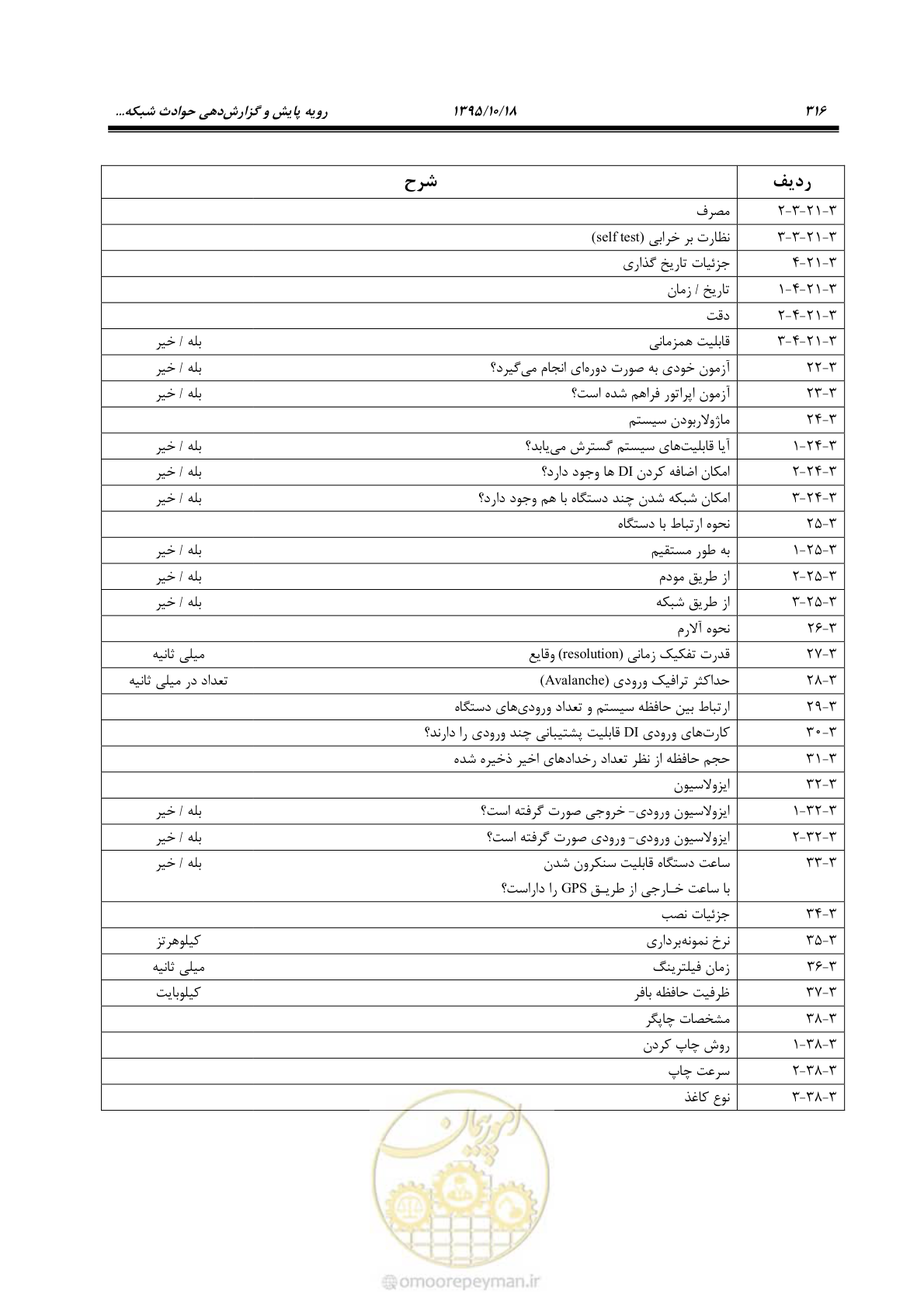 صفحه 350 از 479
