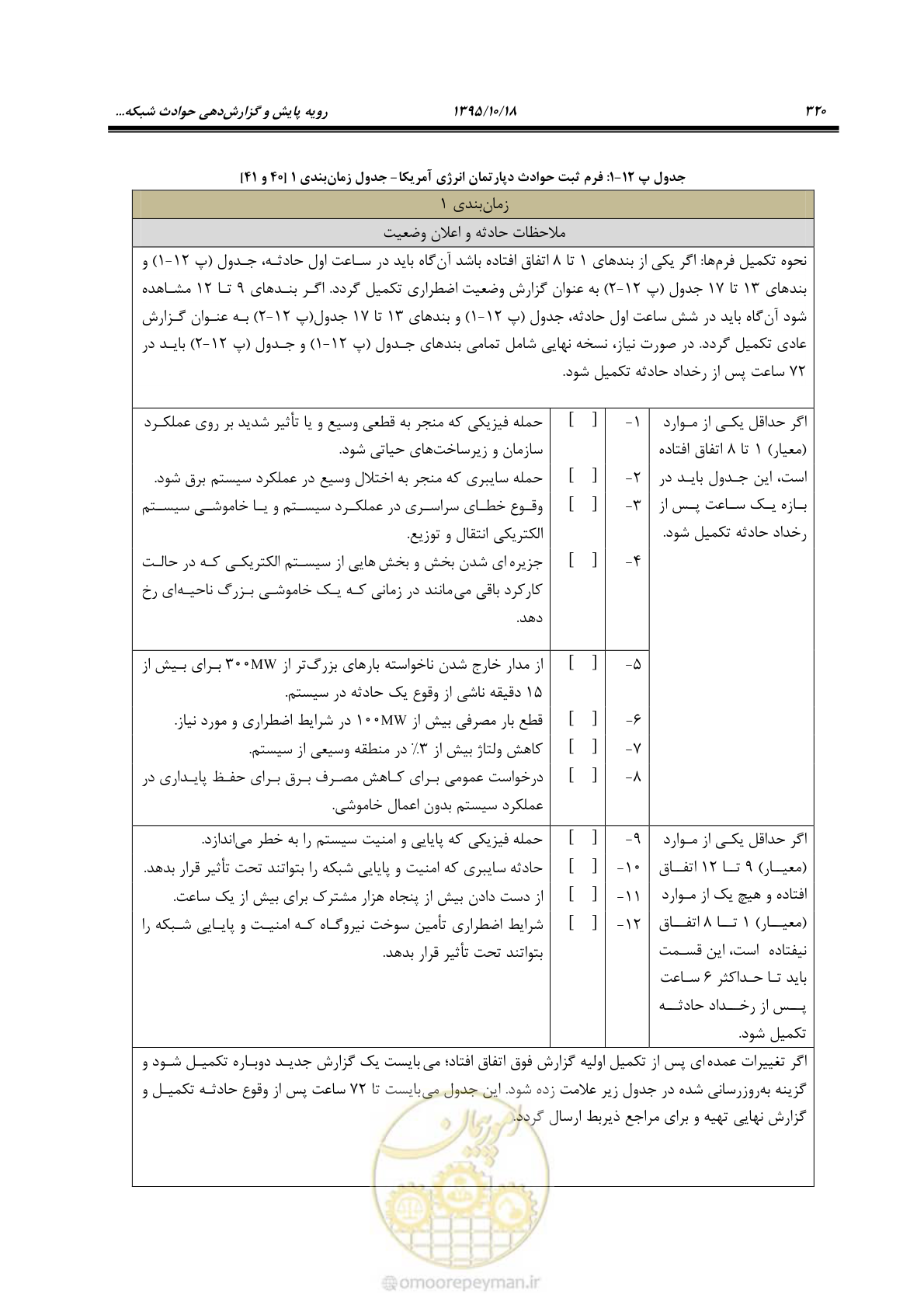 صفحه 354 از 479