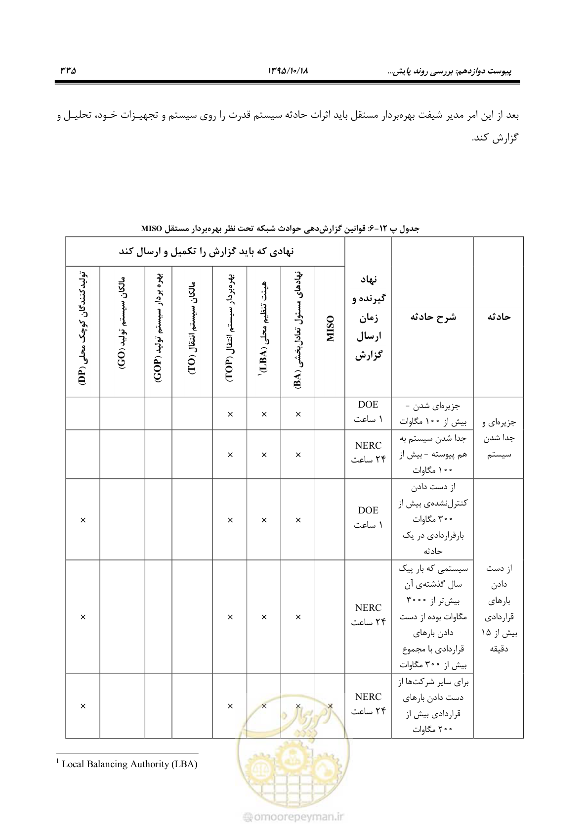 صفحه 369 از 479
