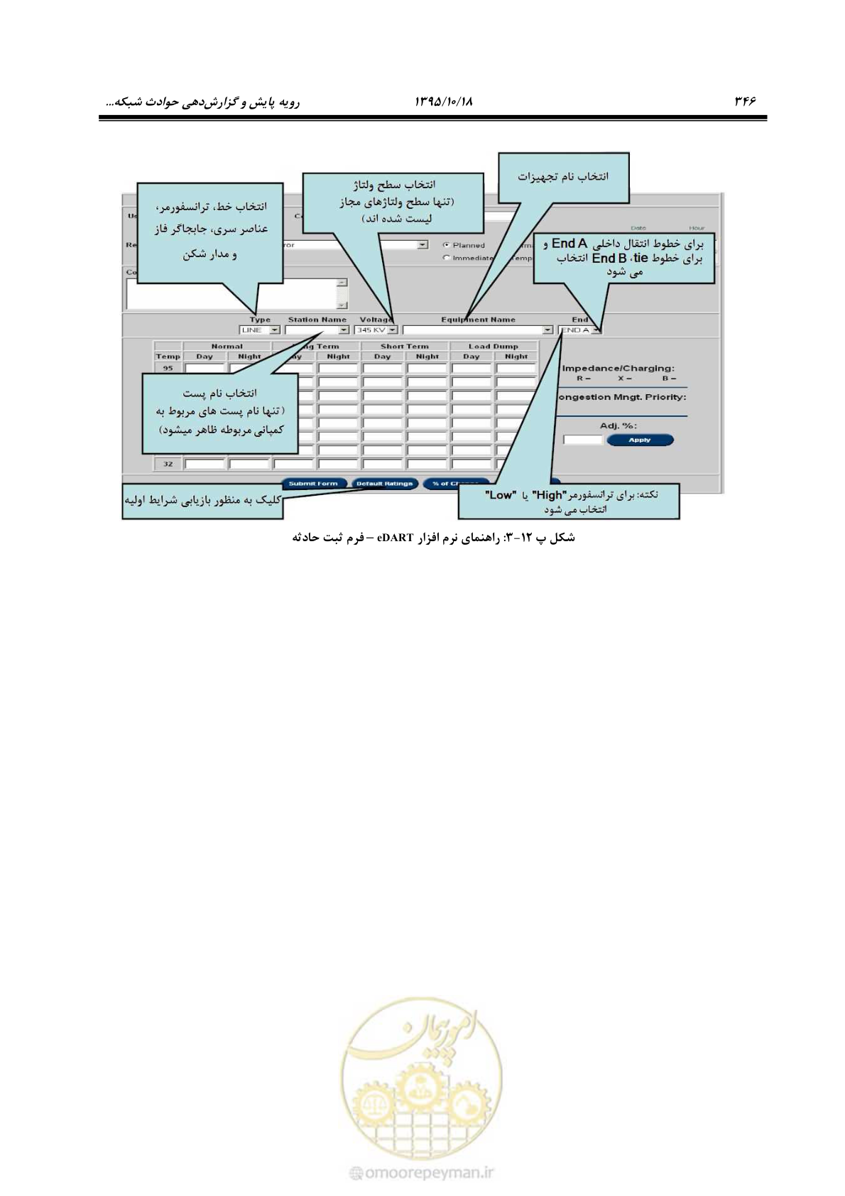 صفحه 380 از 479