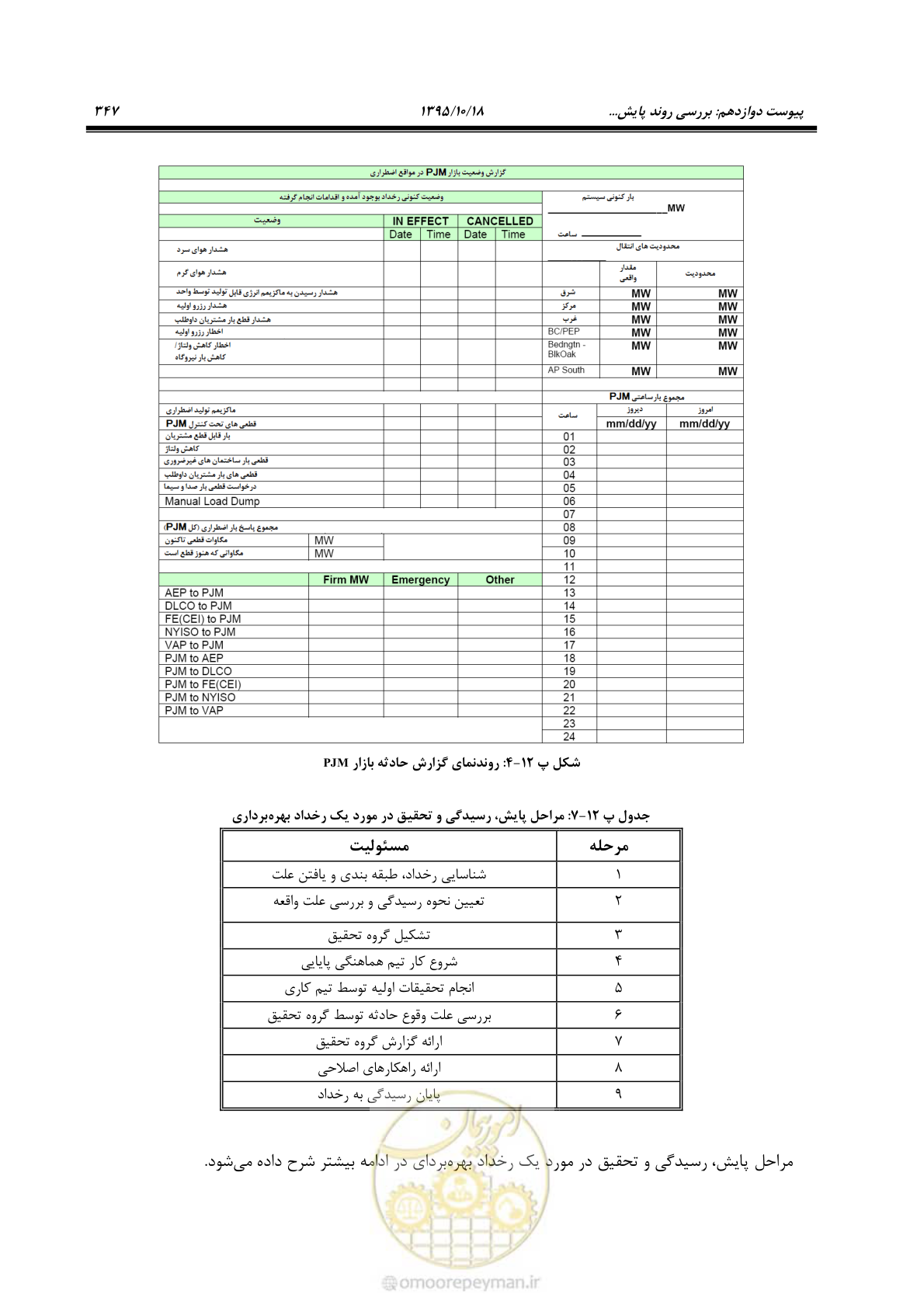 صفحه 381 از 479