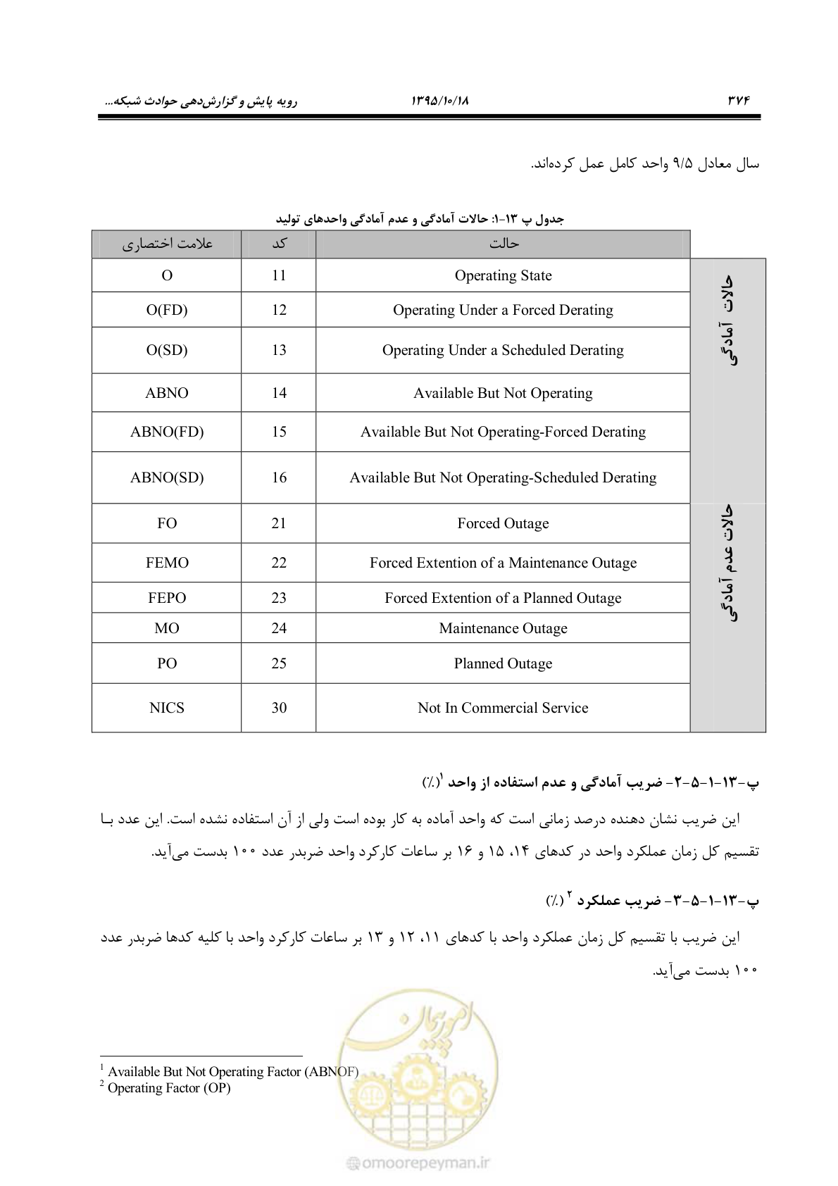 صفحه 408 از 479