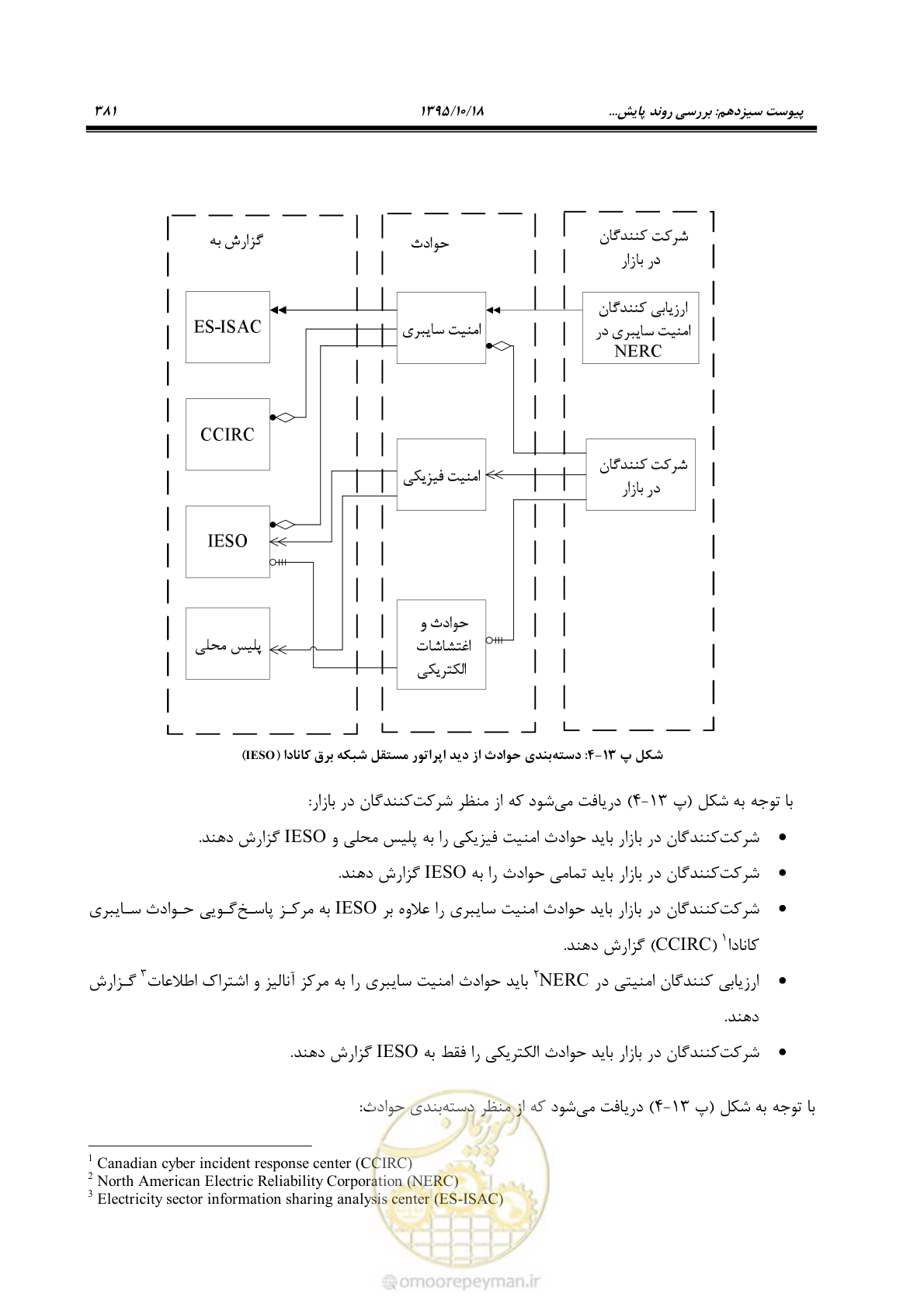 صفحه 415 از 479