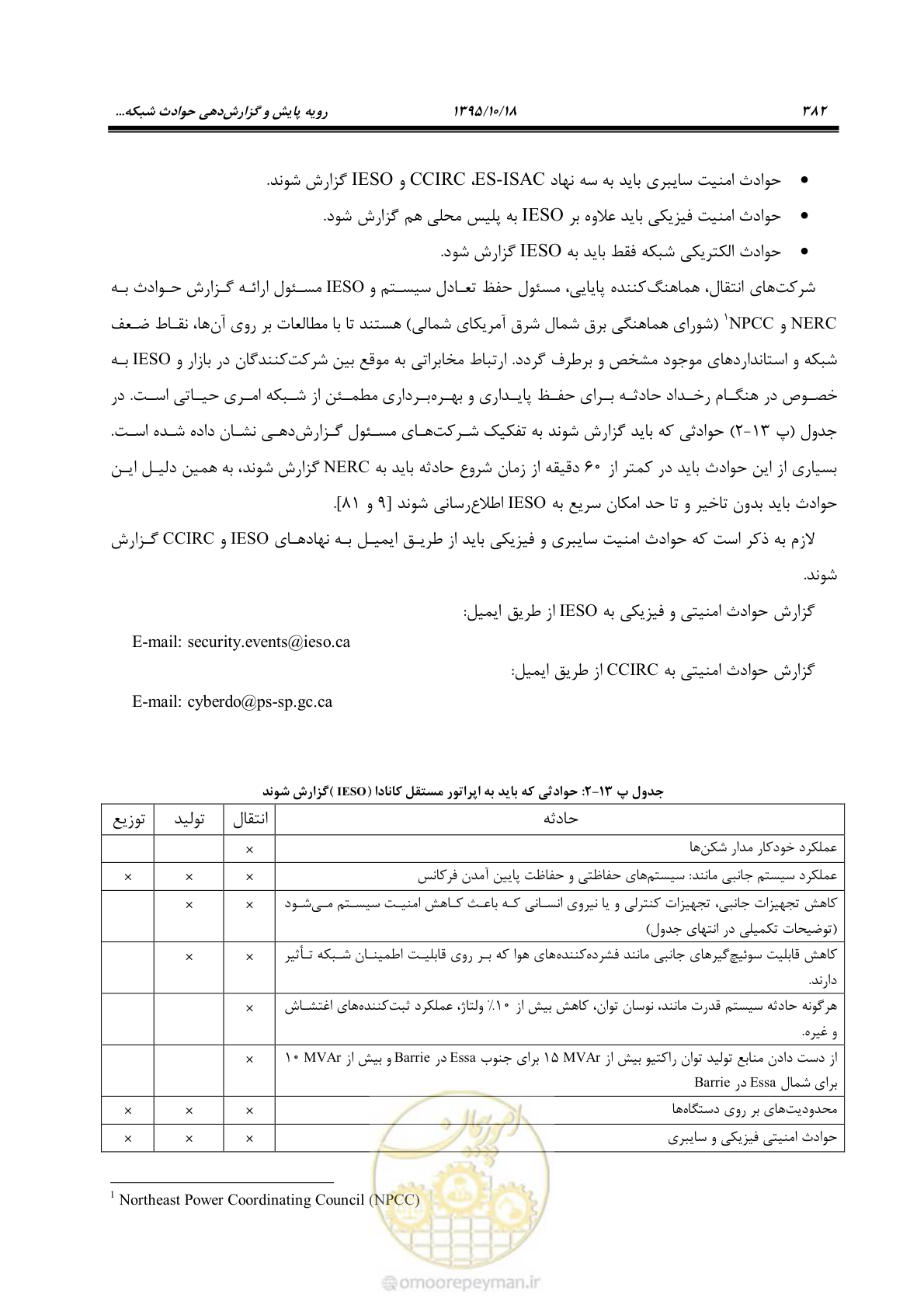 صفحه 416 از 479