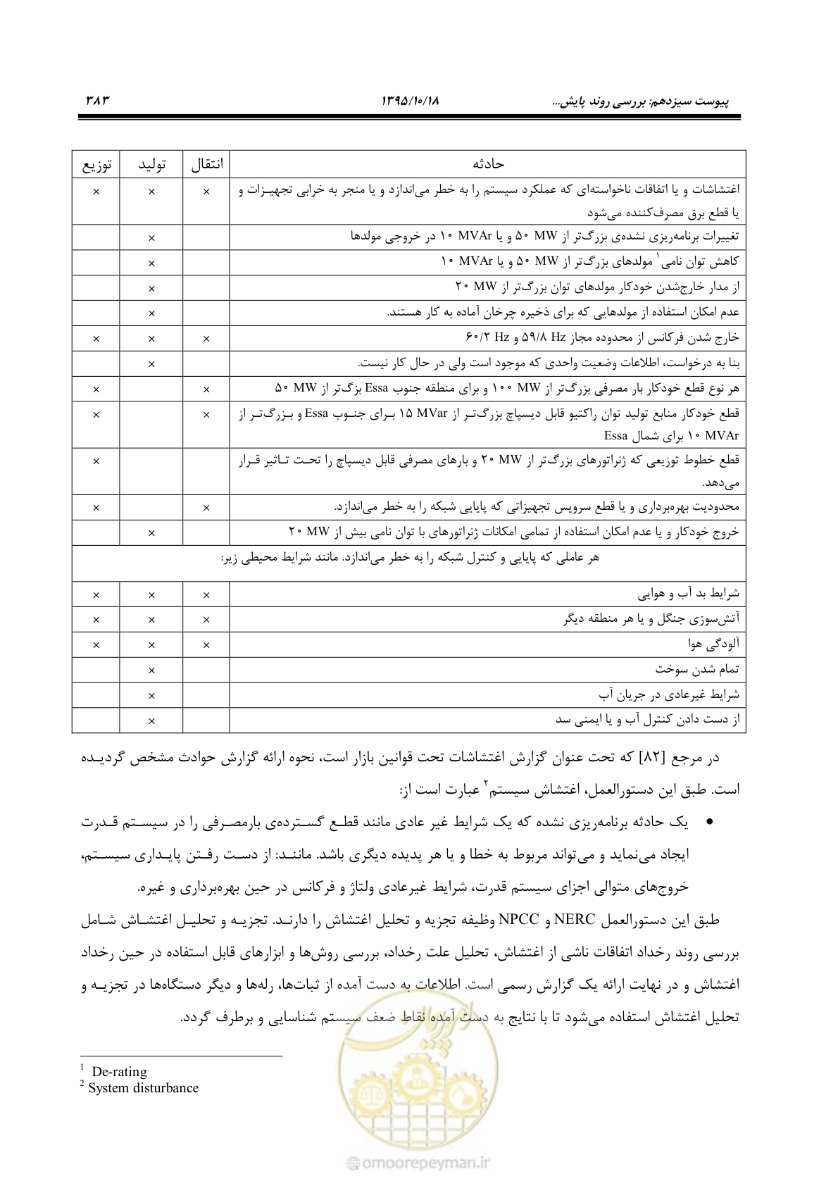 صفحه 417 از 479