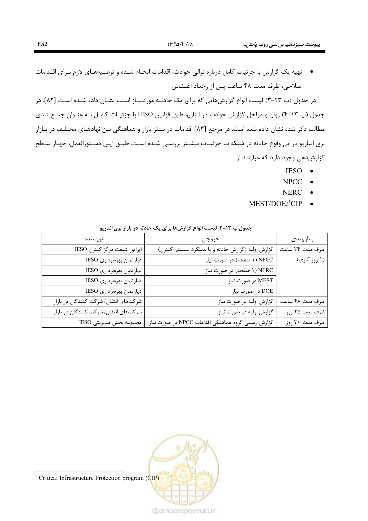 صفحه 419 از 479