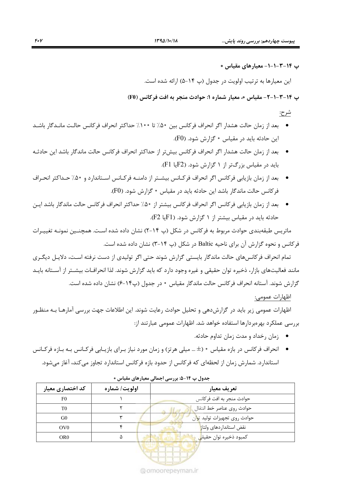 صفحه 441 از 479