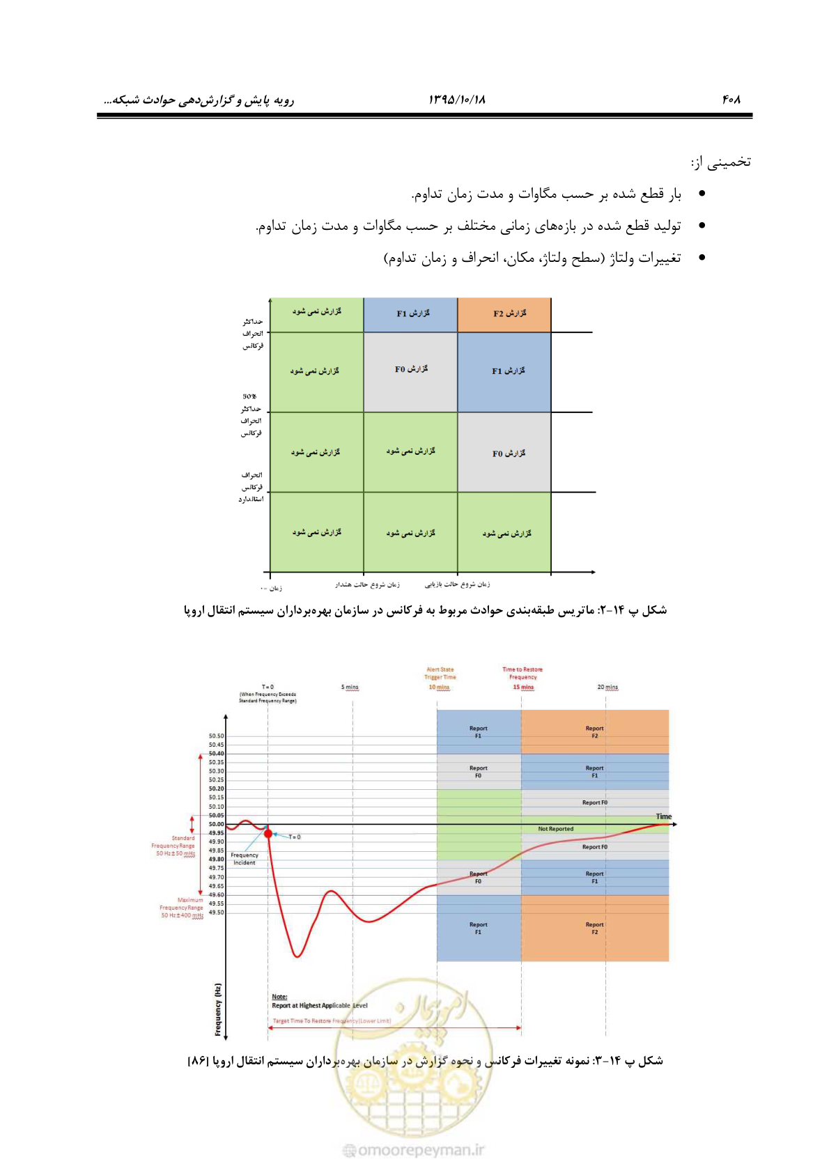صفحه 442 از 479