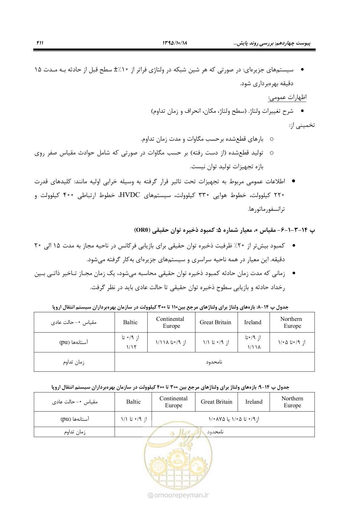 صفحه 445 از 479