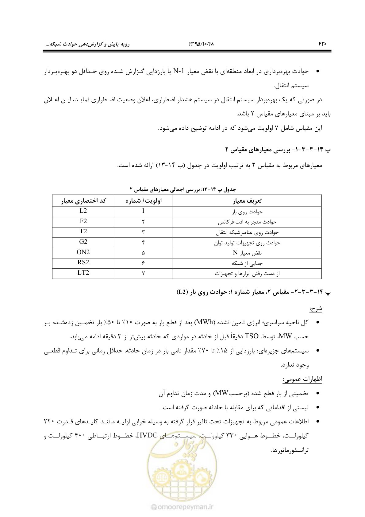 صفحه 454 از 479