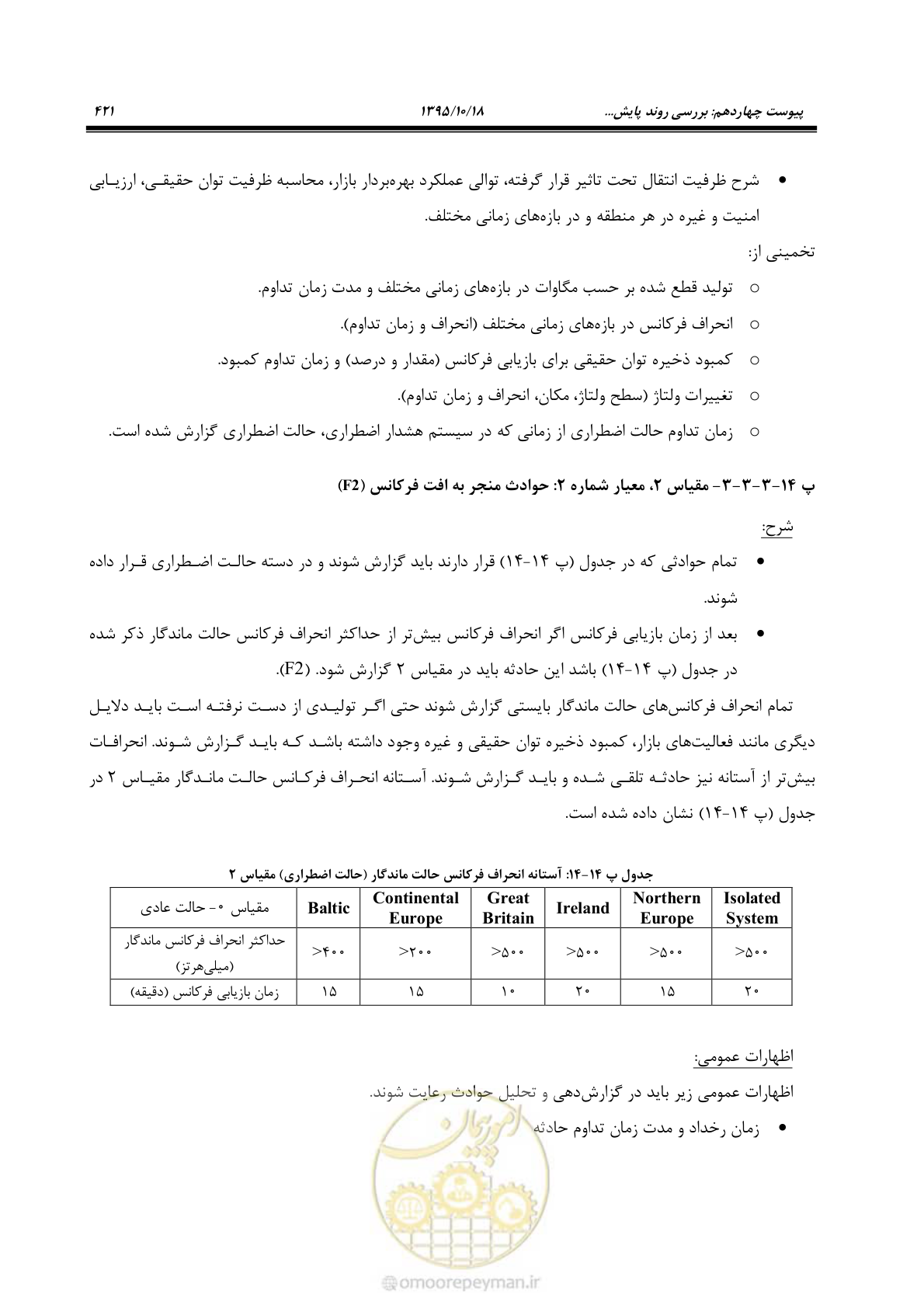 صفحه 455 از 479