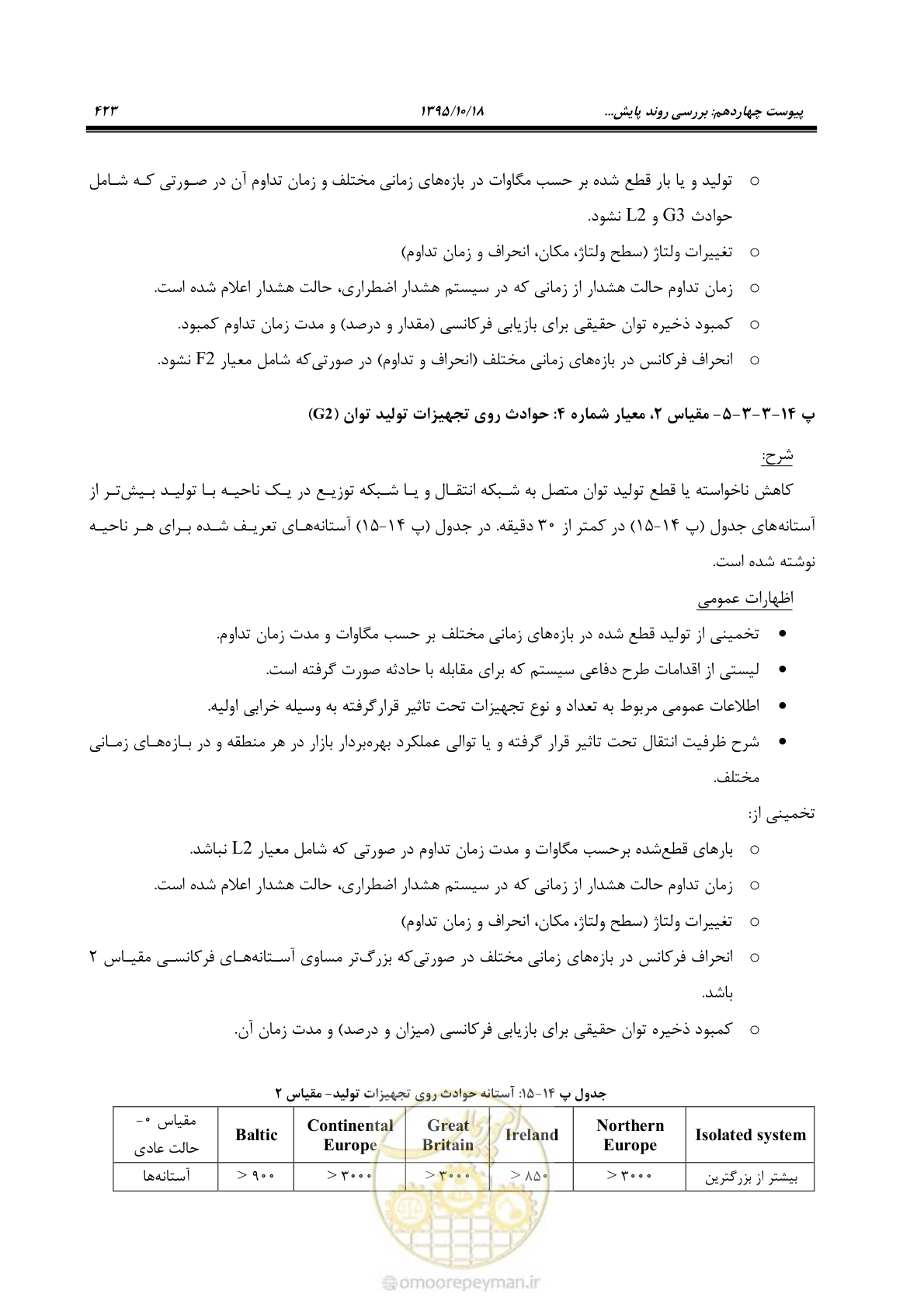 صفحه 457 از 479