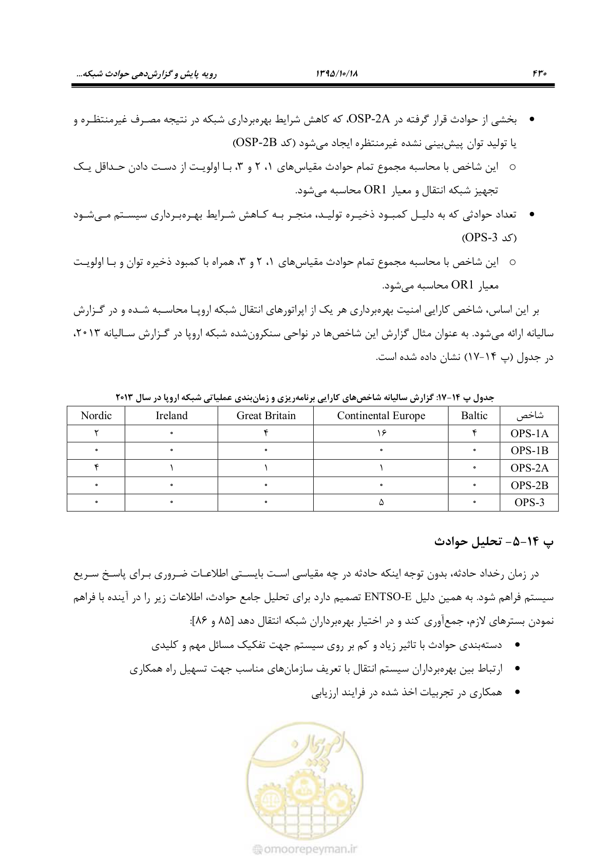 صفحه 464 از 479