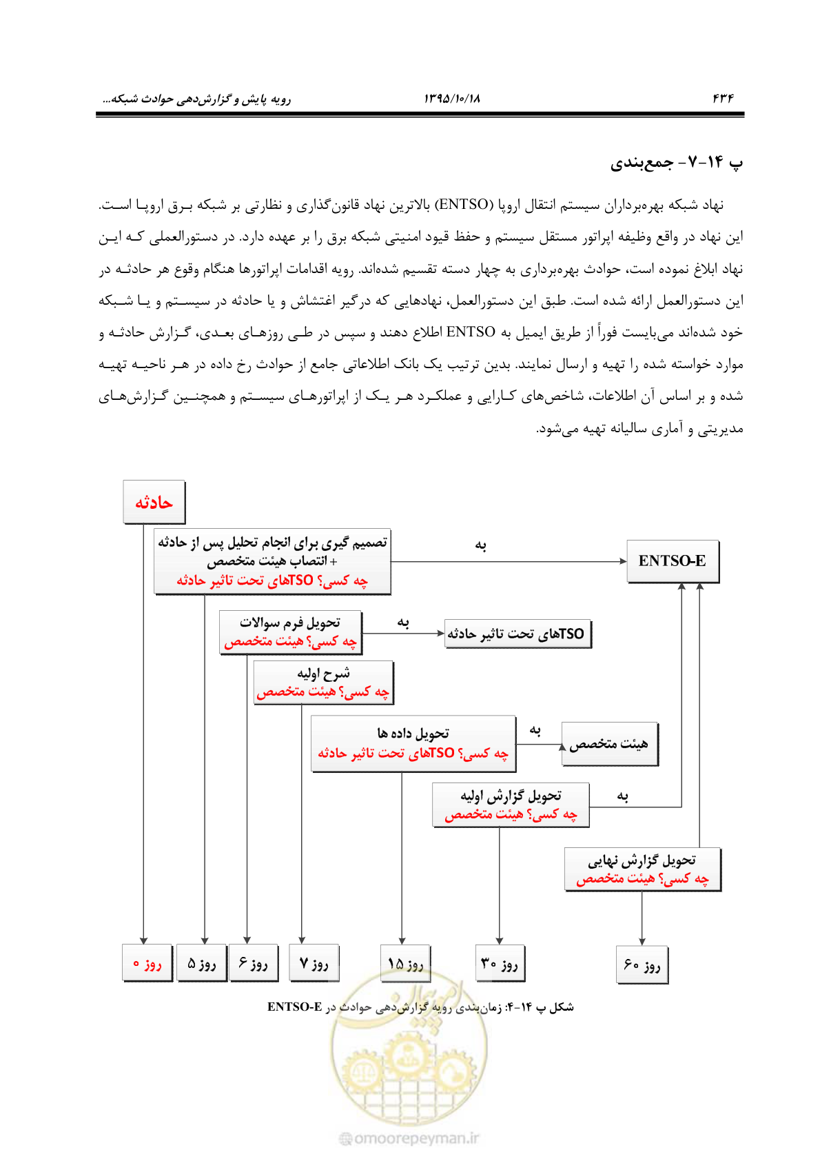 صفحه 468 از 479
