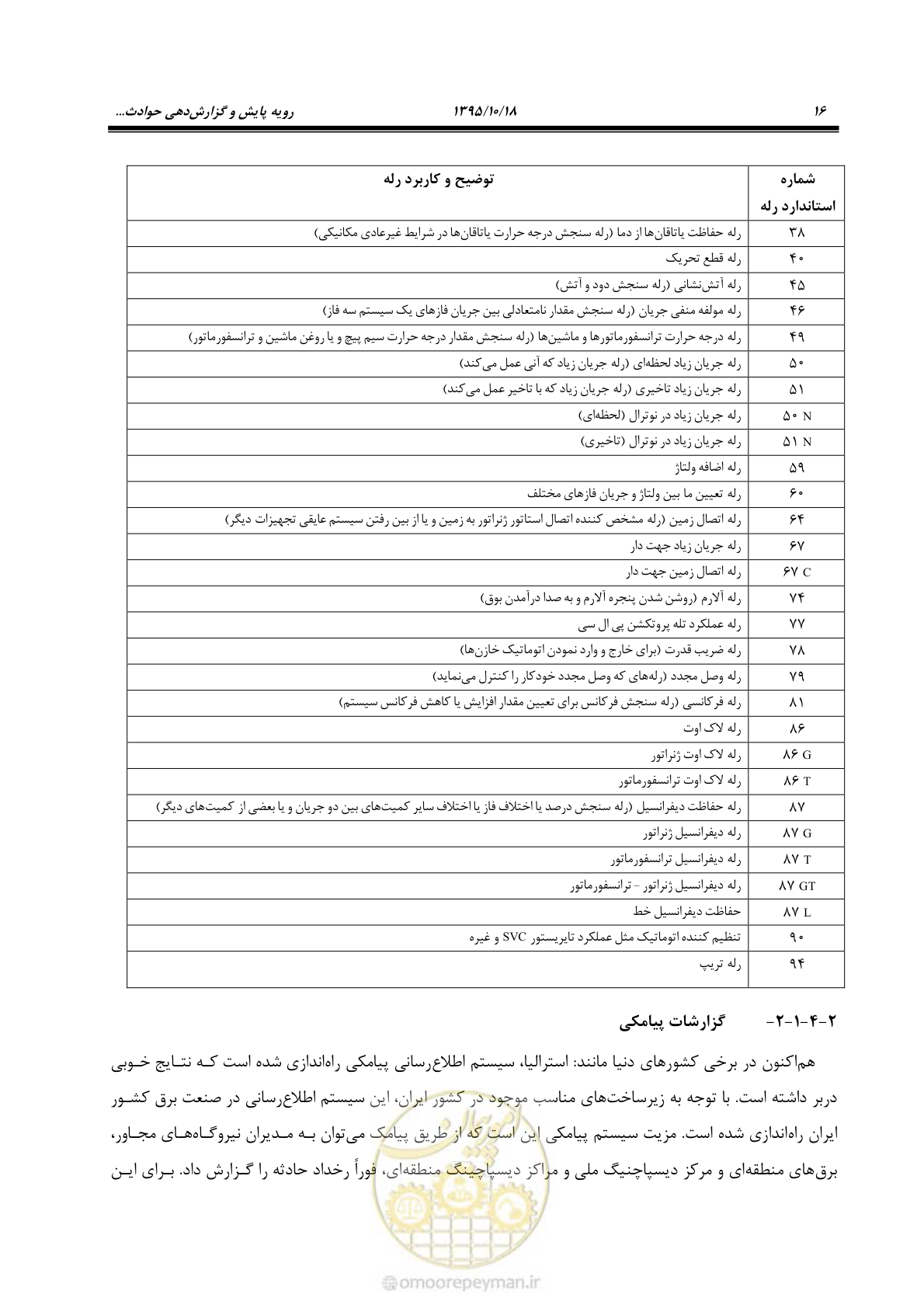 صفحه 50 از 479