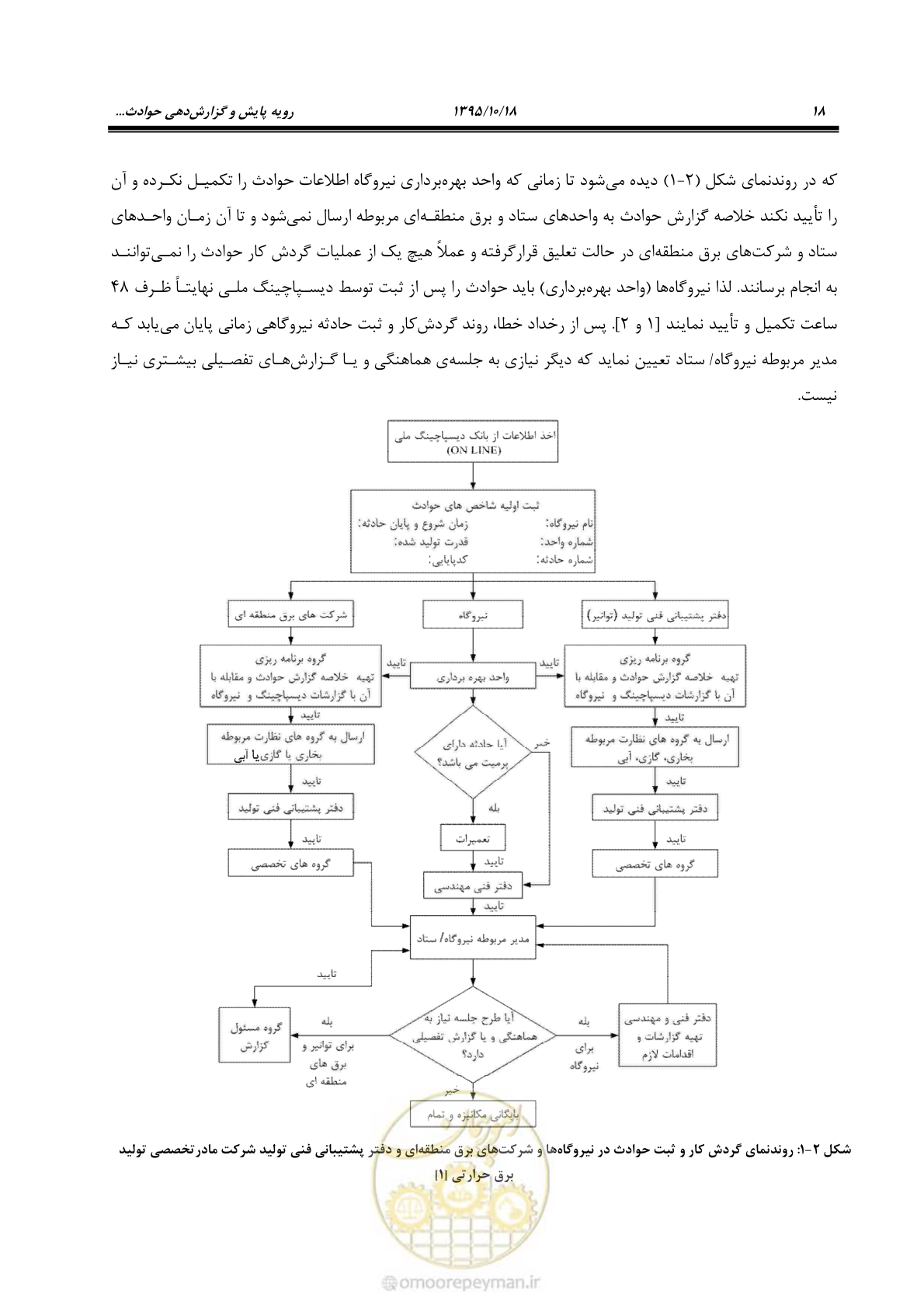 صفحه 52 از 479