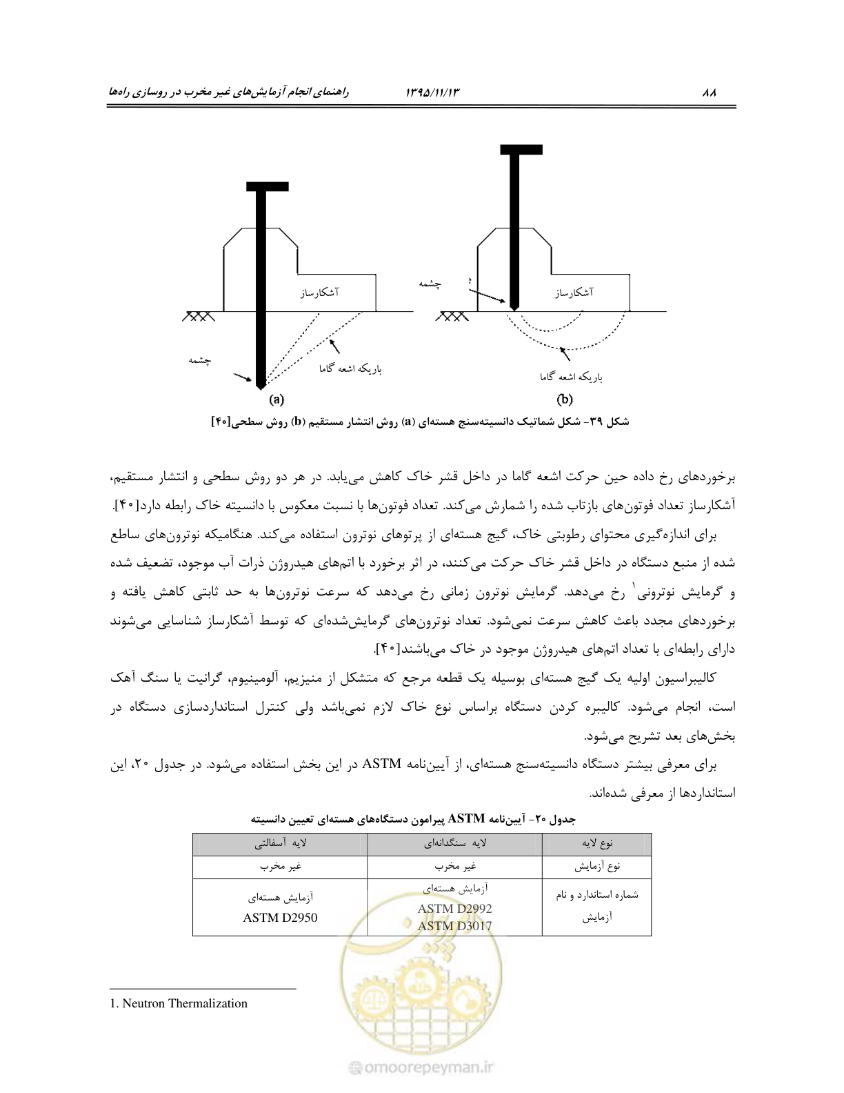 صفحه 102 از 199