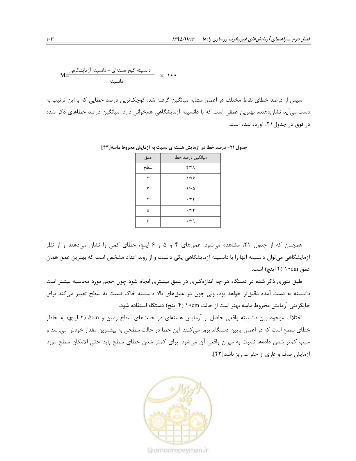 صفحه 117 از 199