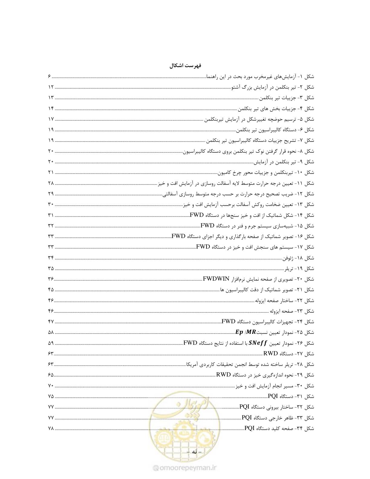 صفحه 12 از 199