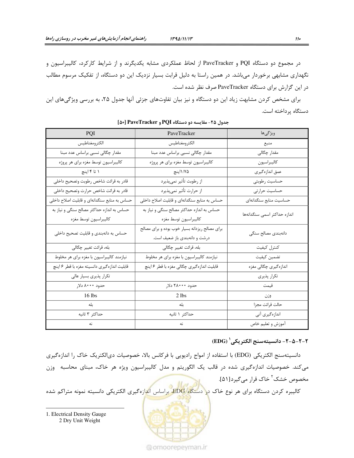 صفحه 124 از 199