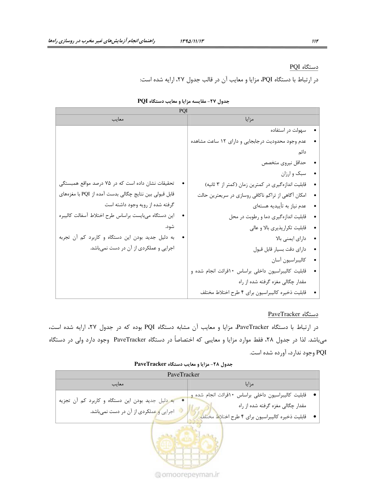 صفحه 128 از 199