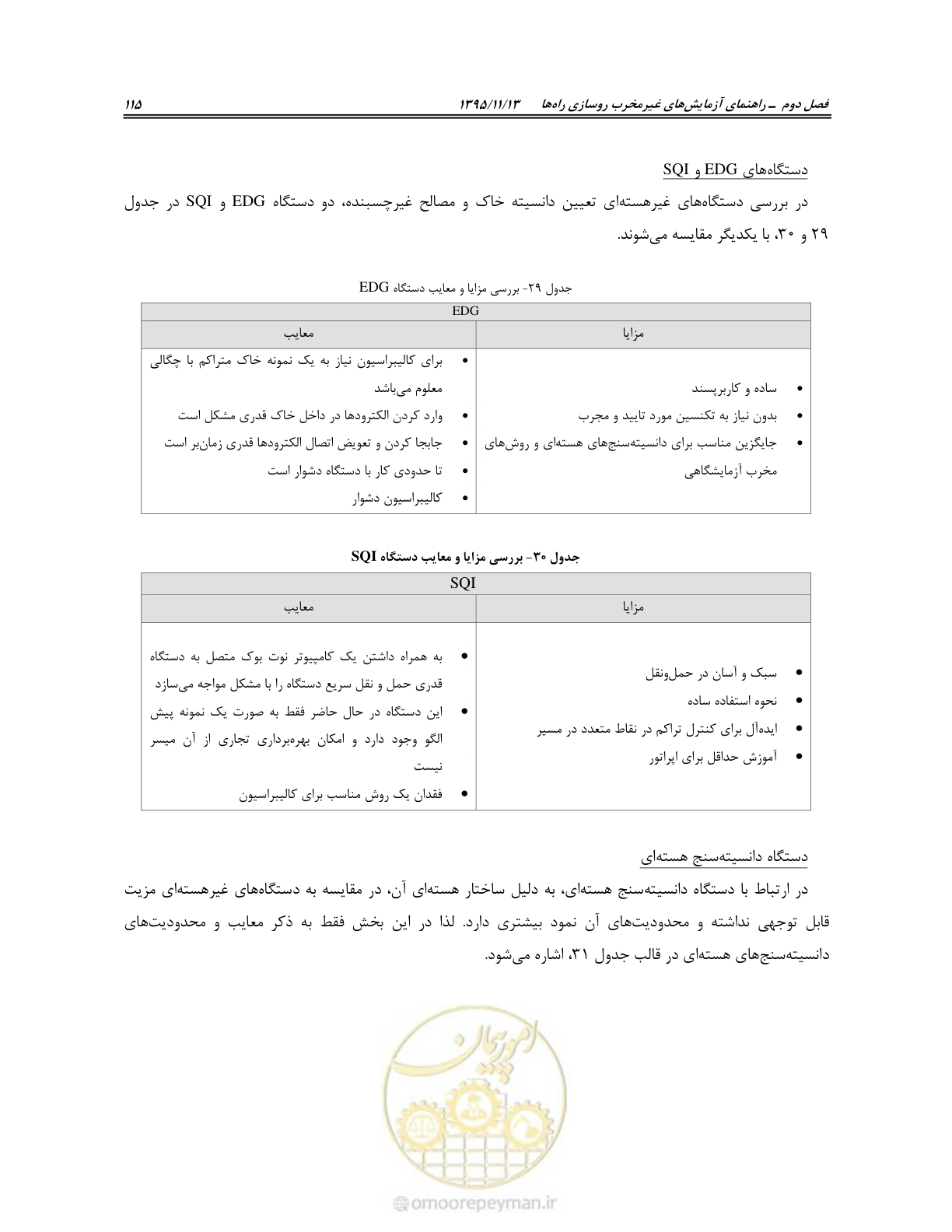 صفحه 129 از 199