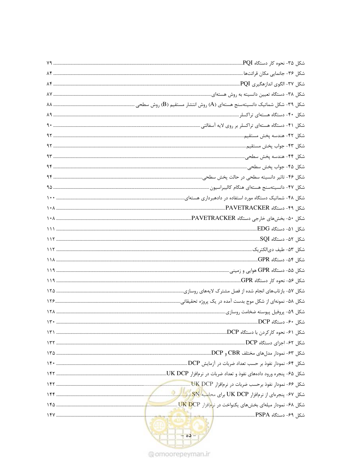 صفحه 13 از 199