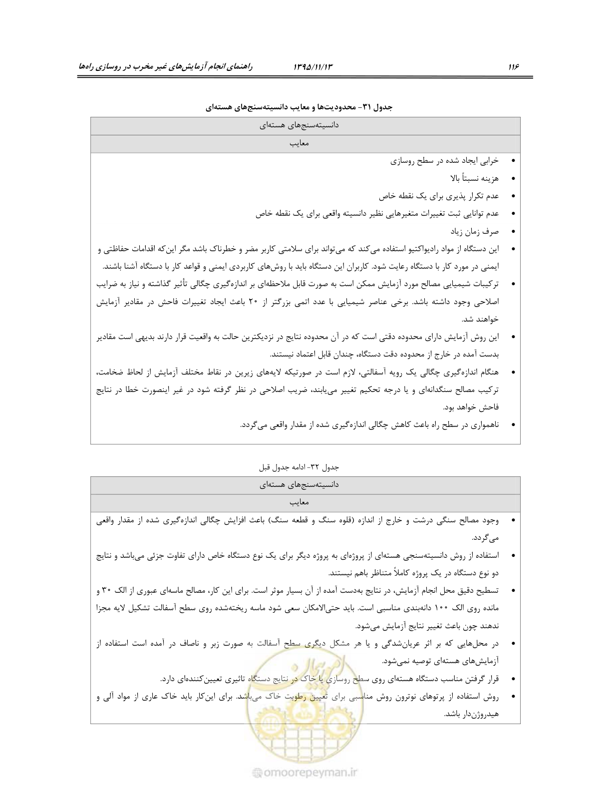 صفحه 130 از 199