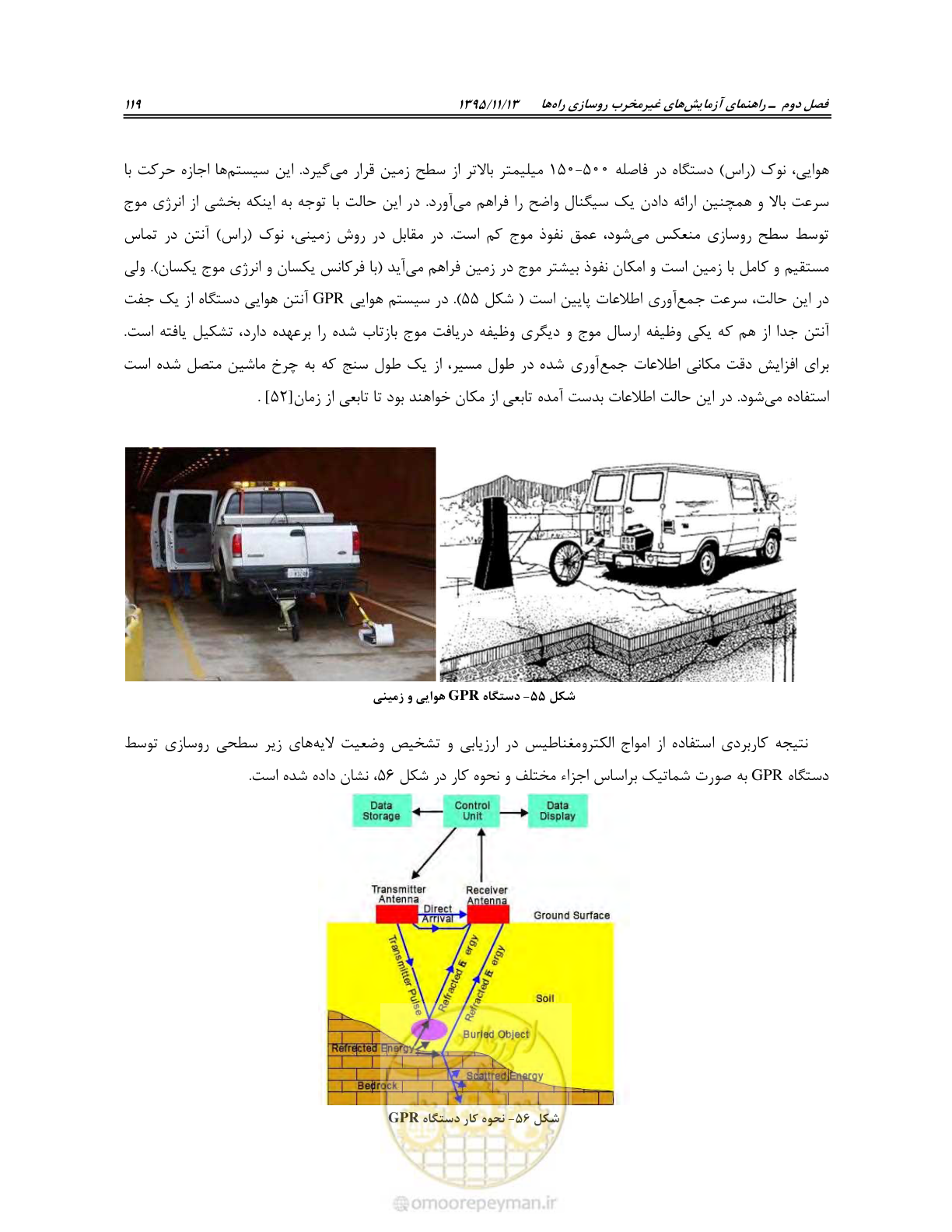 صفحه 133 از 199