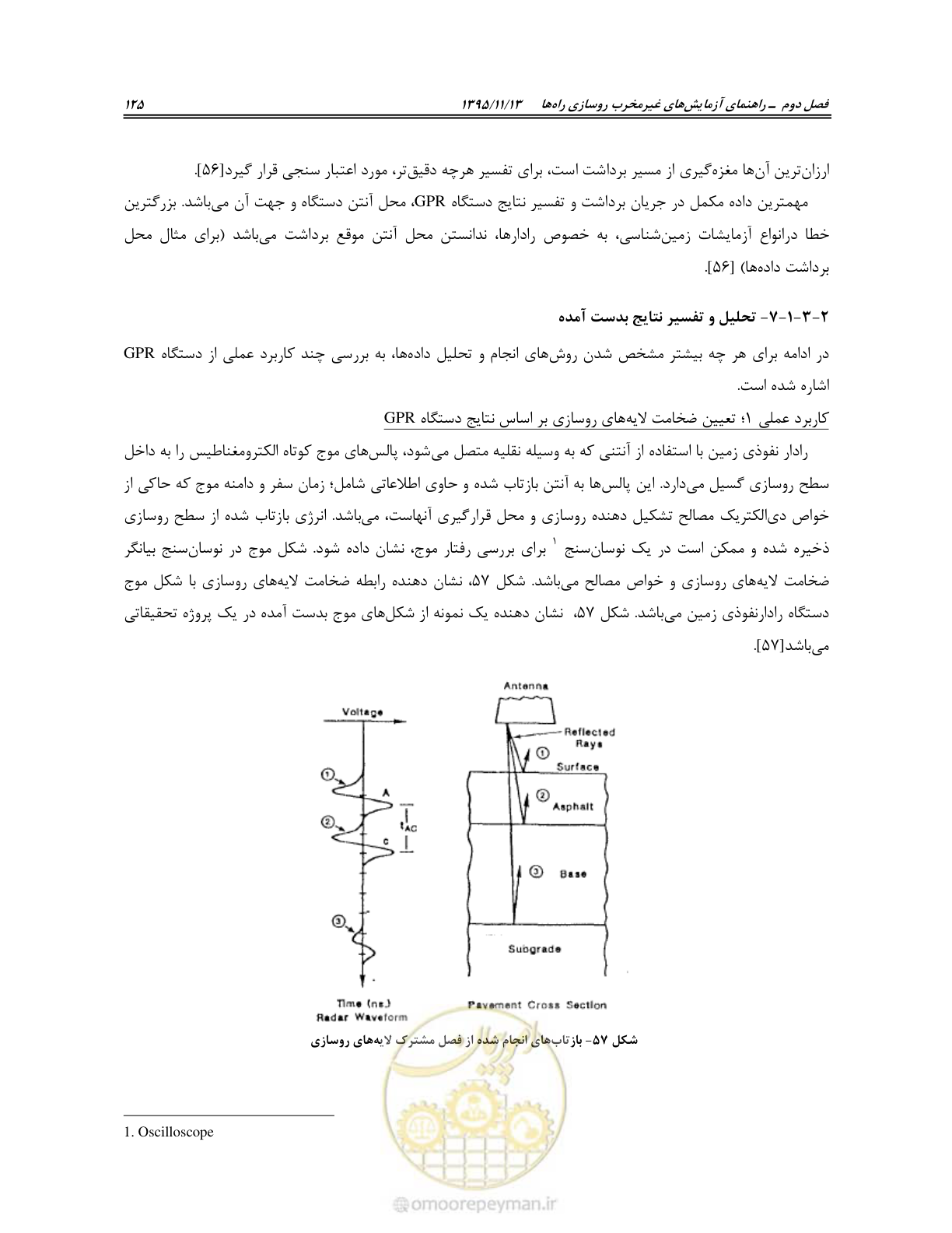 صفحه 139 از 199