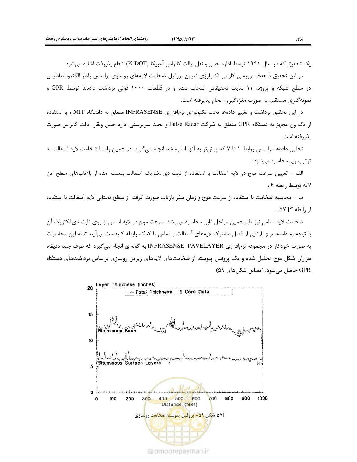 صفحه 142 از 199