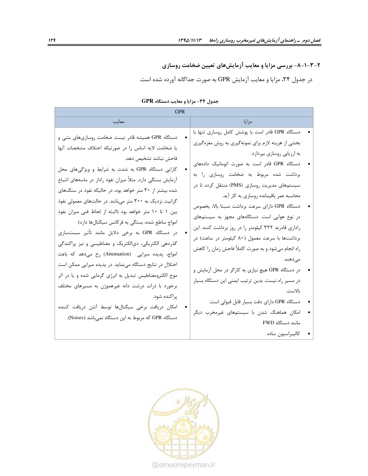 صفحه 143 از 199