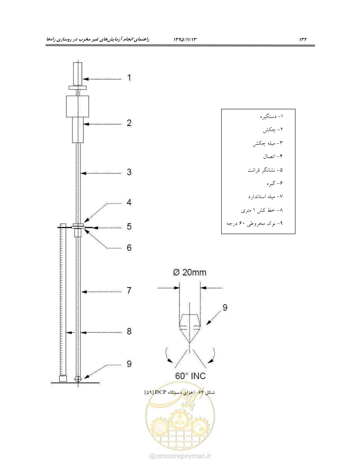 صفحه 146 از 199