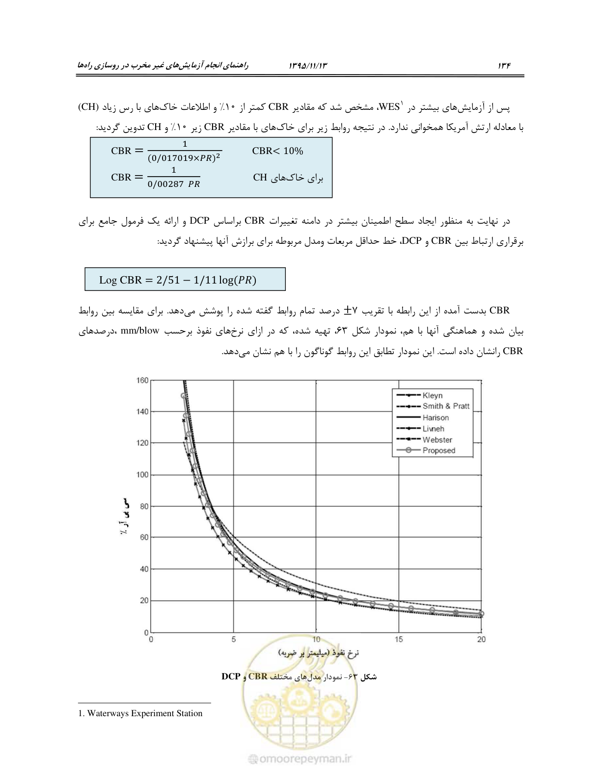 صفحه 148 از 199
