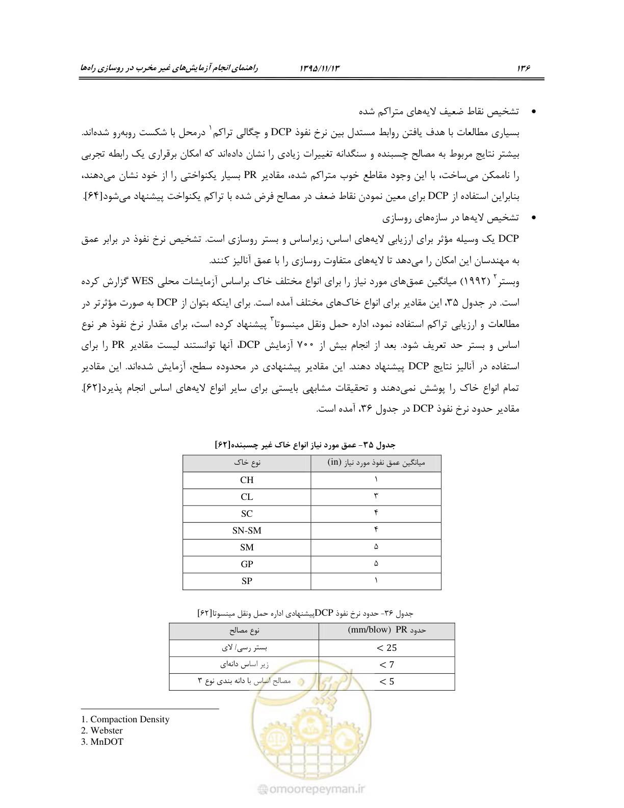 صفحه 150 از 199