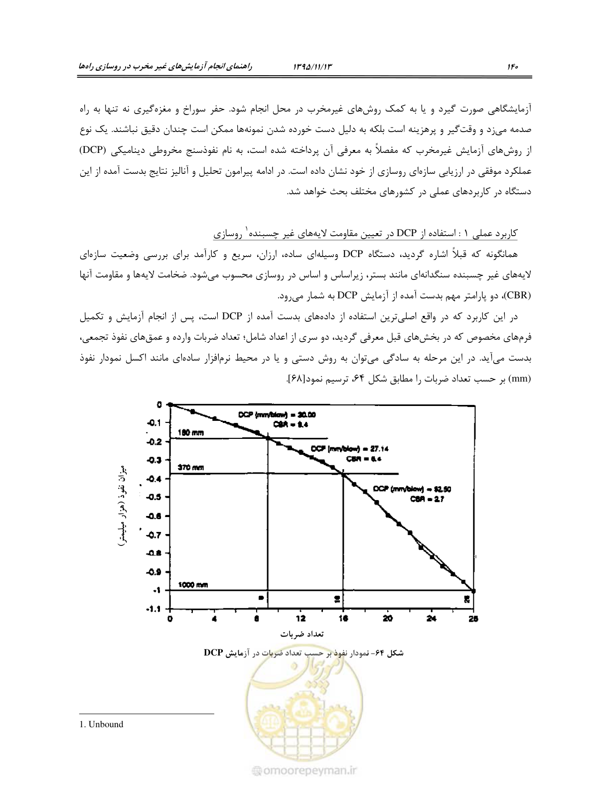 صفحه 154 از 199