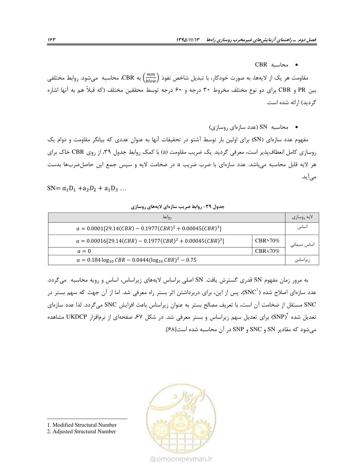 صفحه 157 از 199