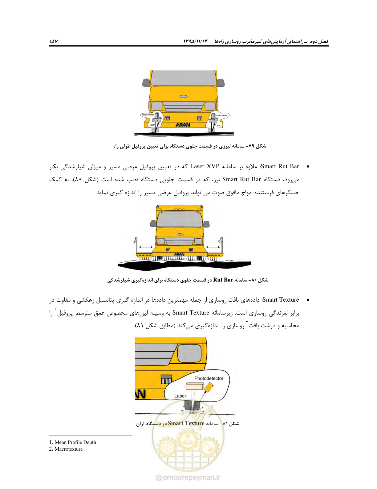 صفحه 171 از 199