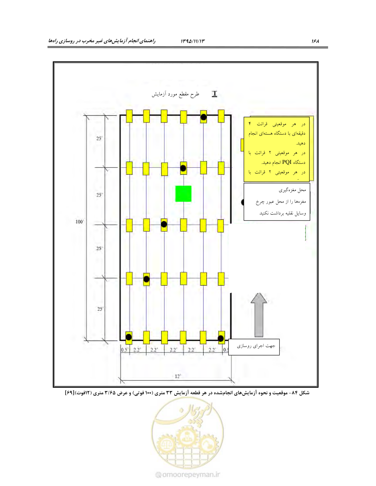 صفحه 182 از 199