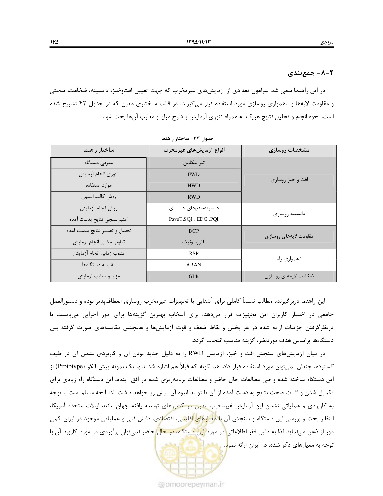 صفحه 189 از 199