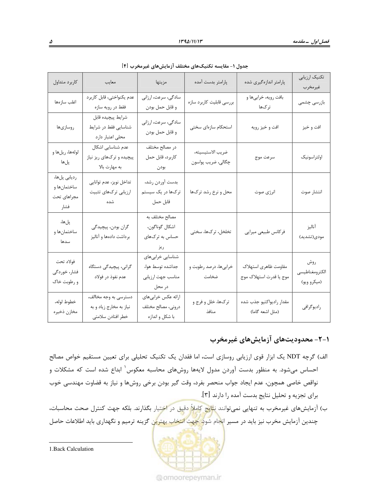 صفحه 20 از 199