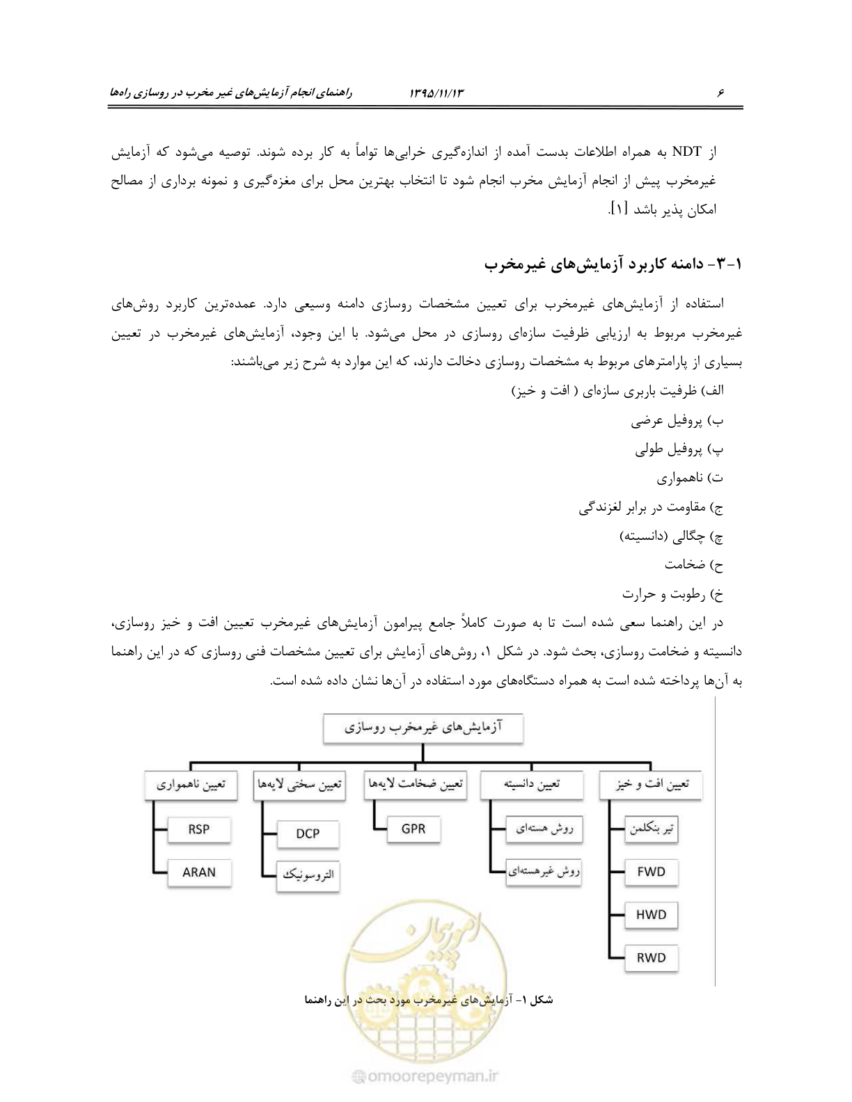 صفحه 21 از 199